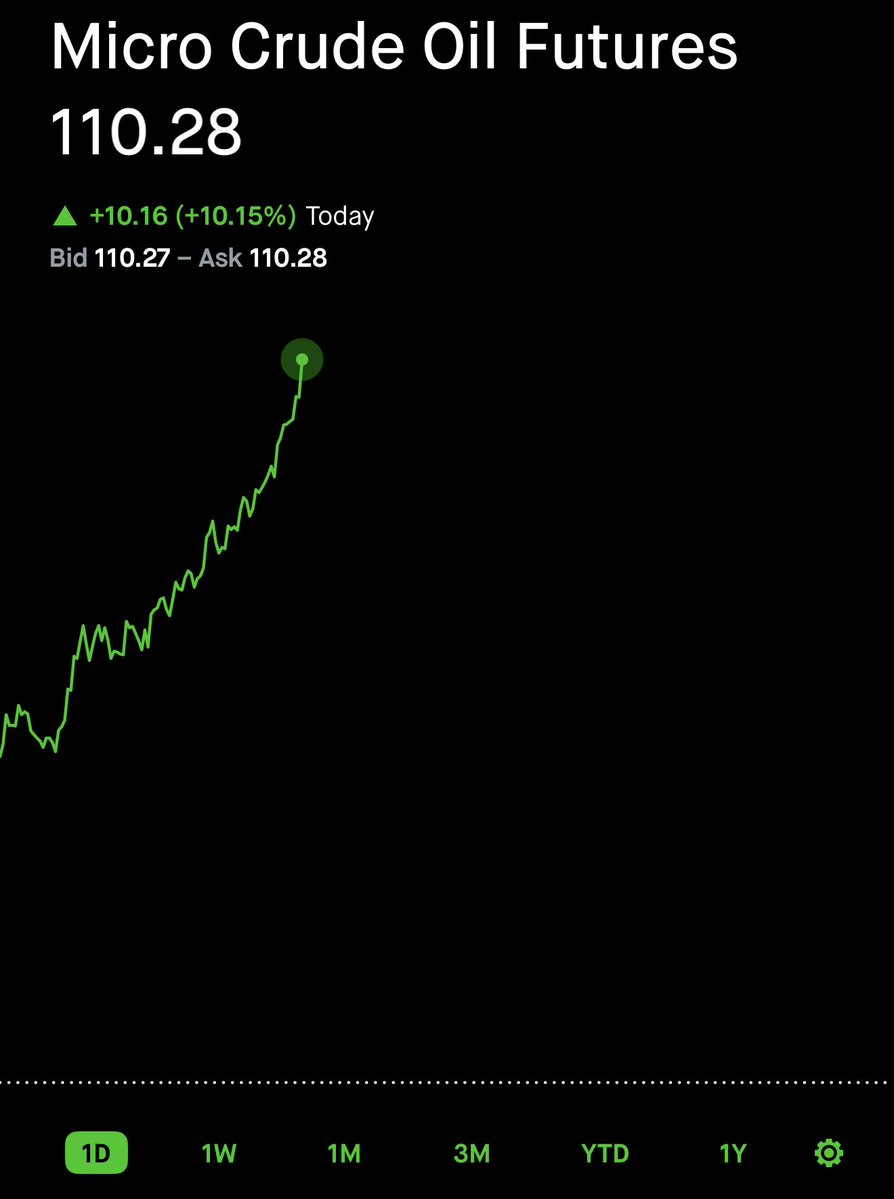NightHawk Capital tweet media