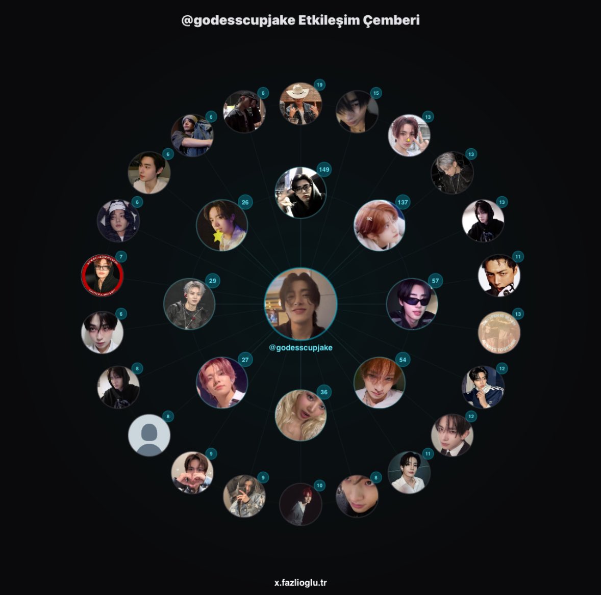 cupJake 7 tweet media