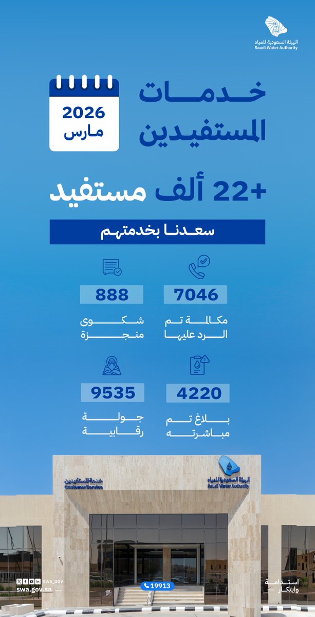 الهيئة السعودية للمياه tweet media