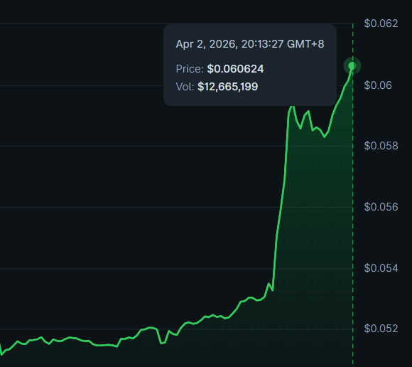 AltsDaddy tweet media