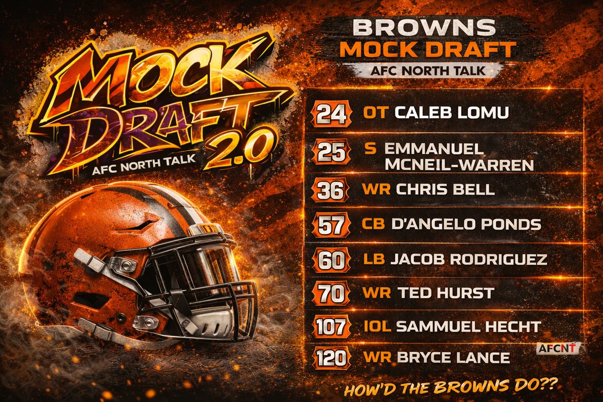 AFC North Talk tweet media