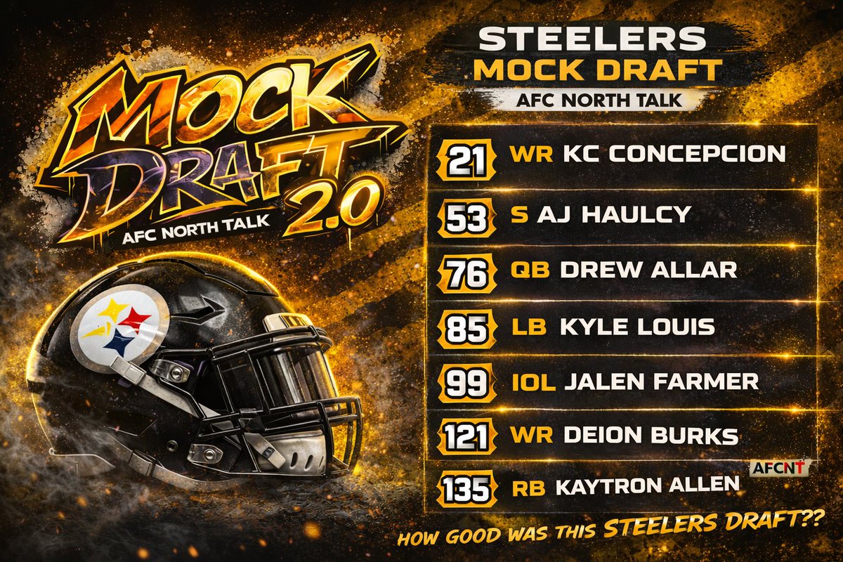 AFC North Talk tweet media