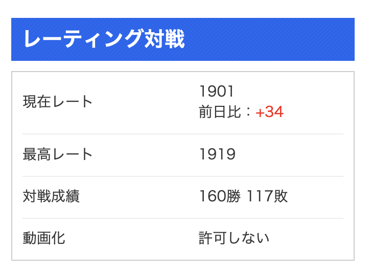 ヴォルデモートのヒザ tweet media