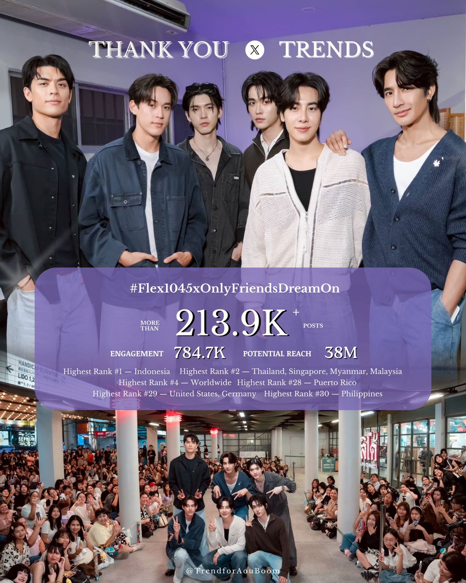 Trend for AouBoom TH tweet media