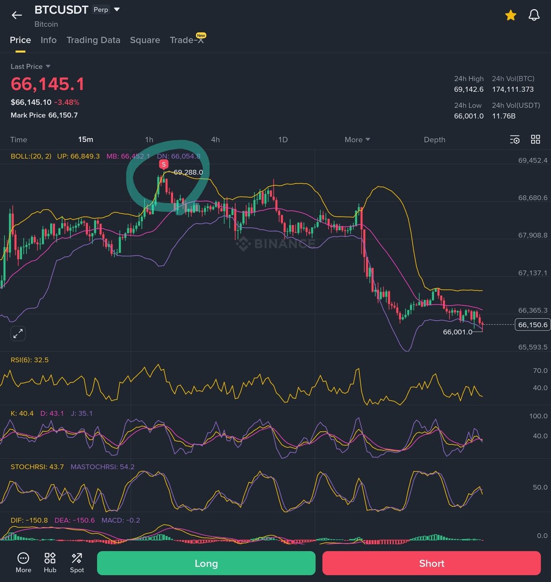 Elliotthan | Premium + tweet media