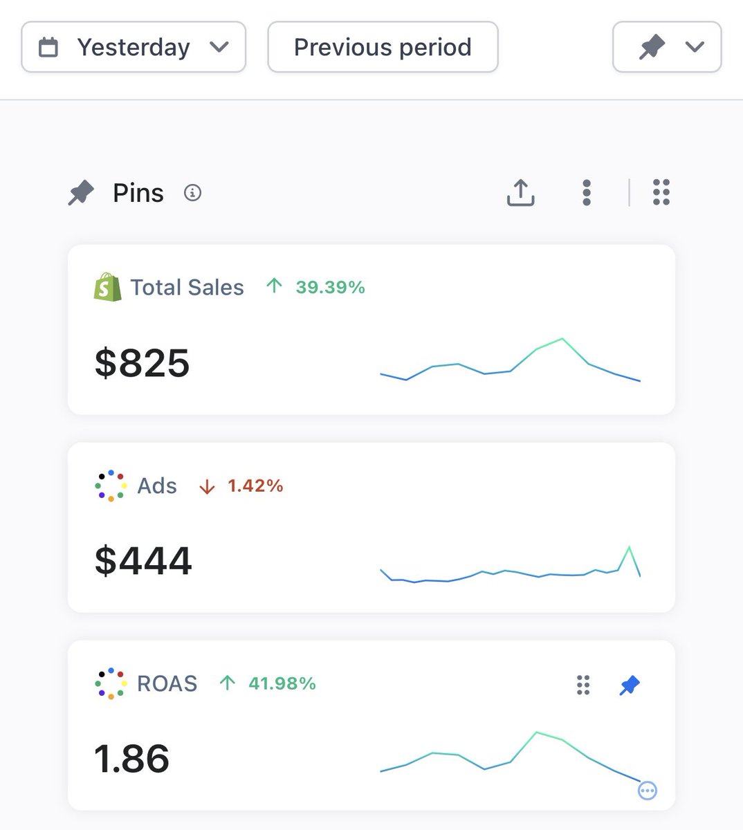 Ecom Youngin tweet media