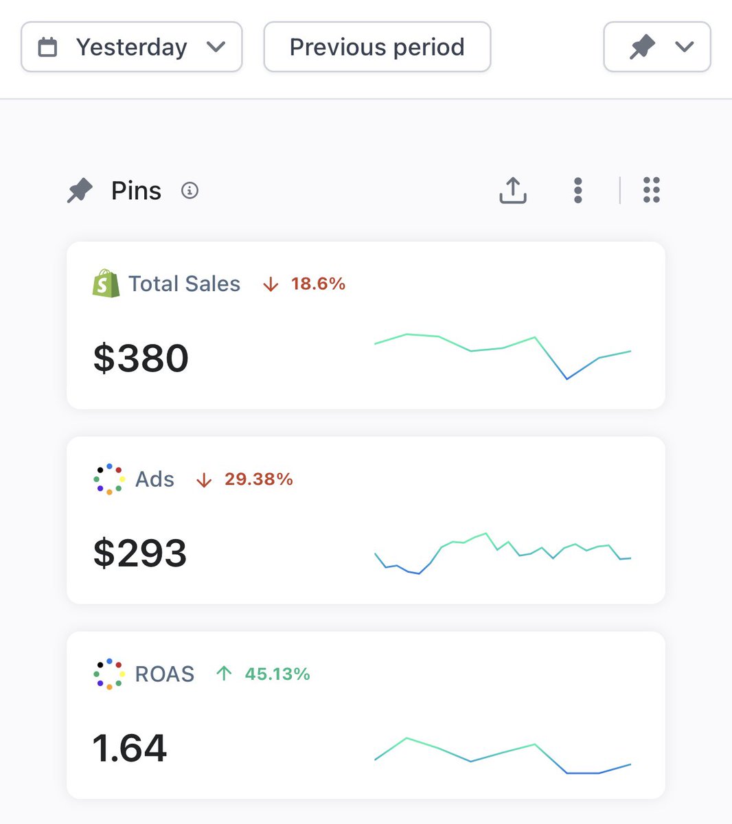 Ecom Youngin tweet media