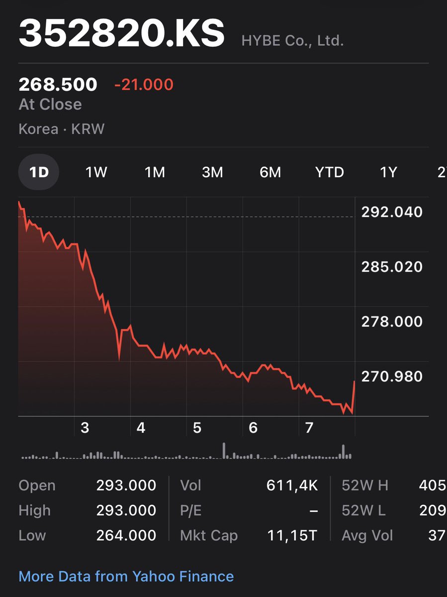 Bambi’s Protector 🇮🇹 ! I fb ! tweet media