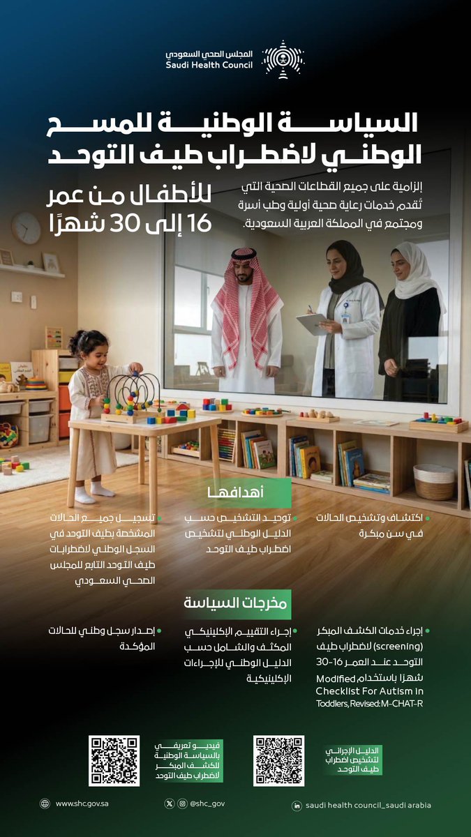 المجلس الصحي السعودي tweet media