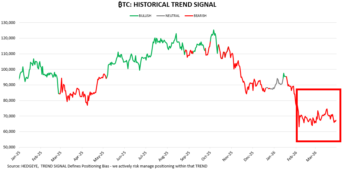 Hedgeye tweet media