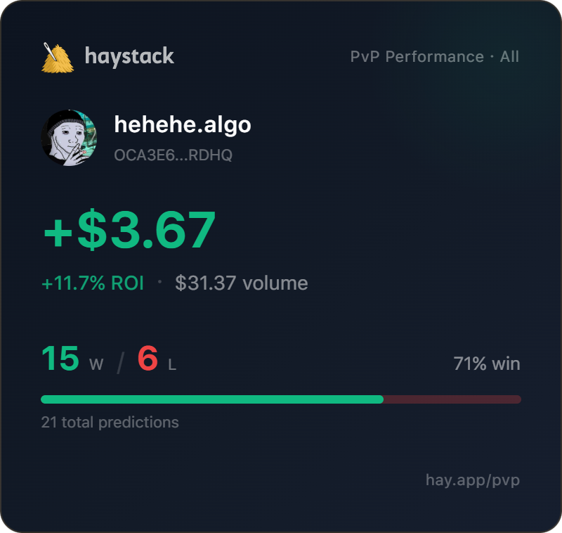 Haystack tweet media