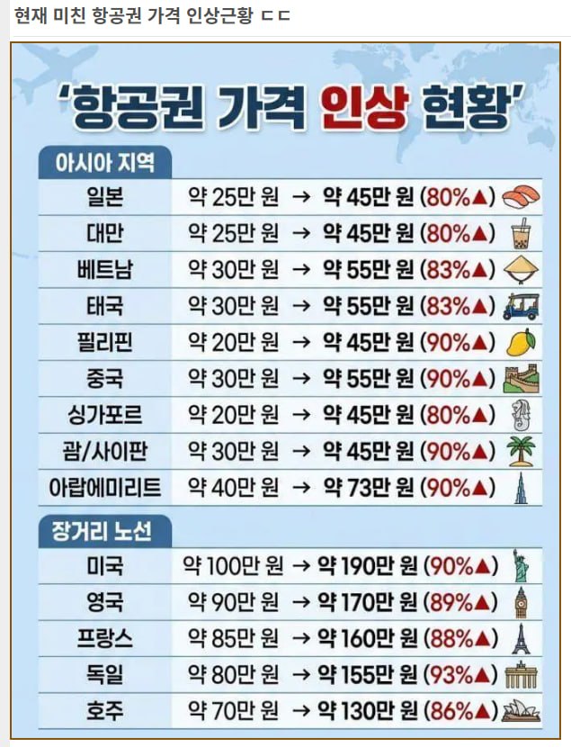 주식열차 tweet media