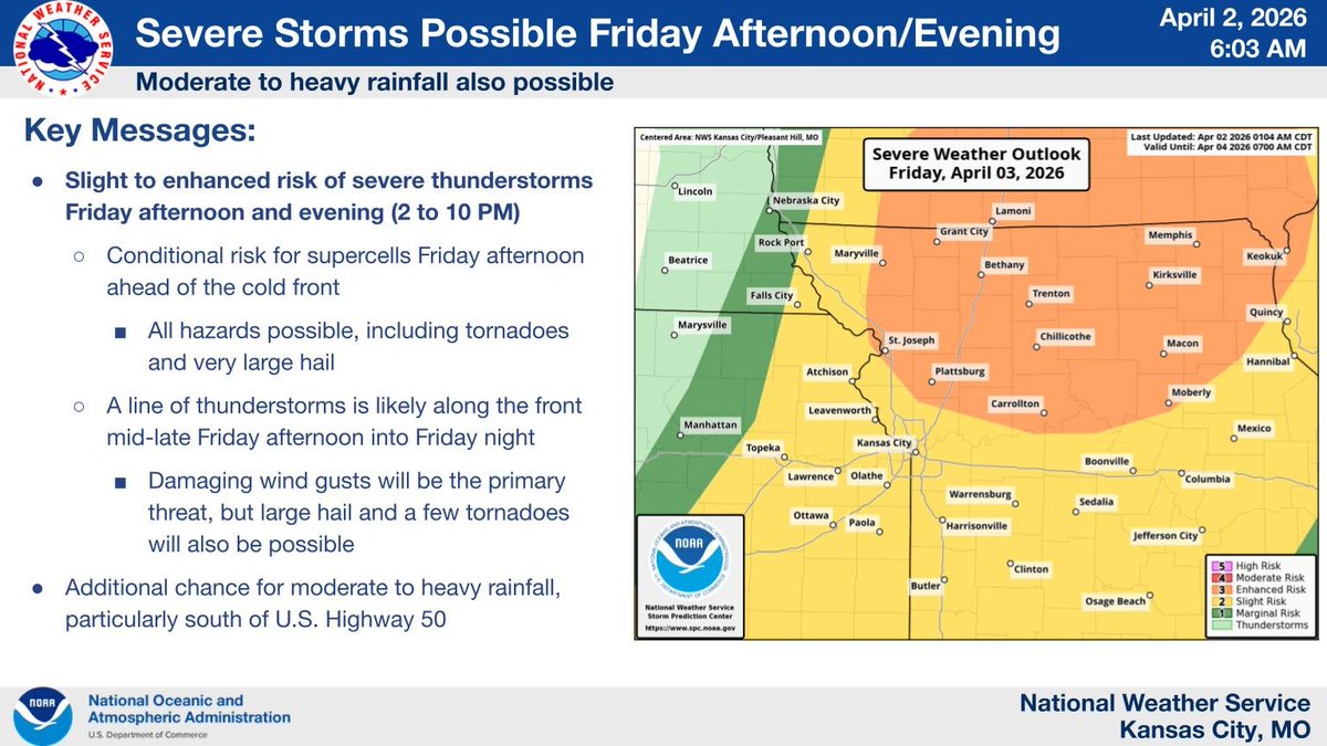 NWS Kansas City tweet media
