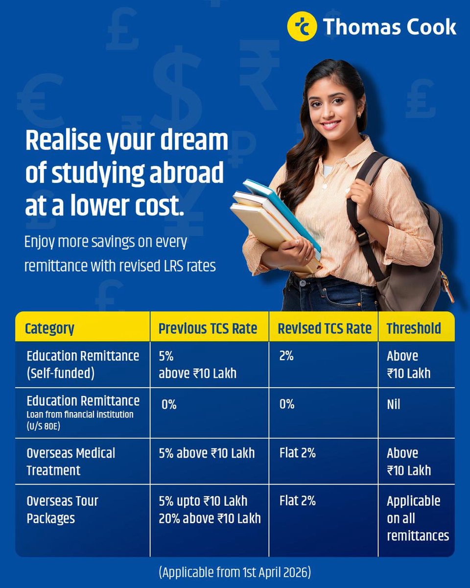 Thomas Cook Forex tweet media