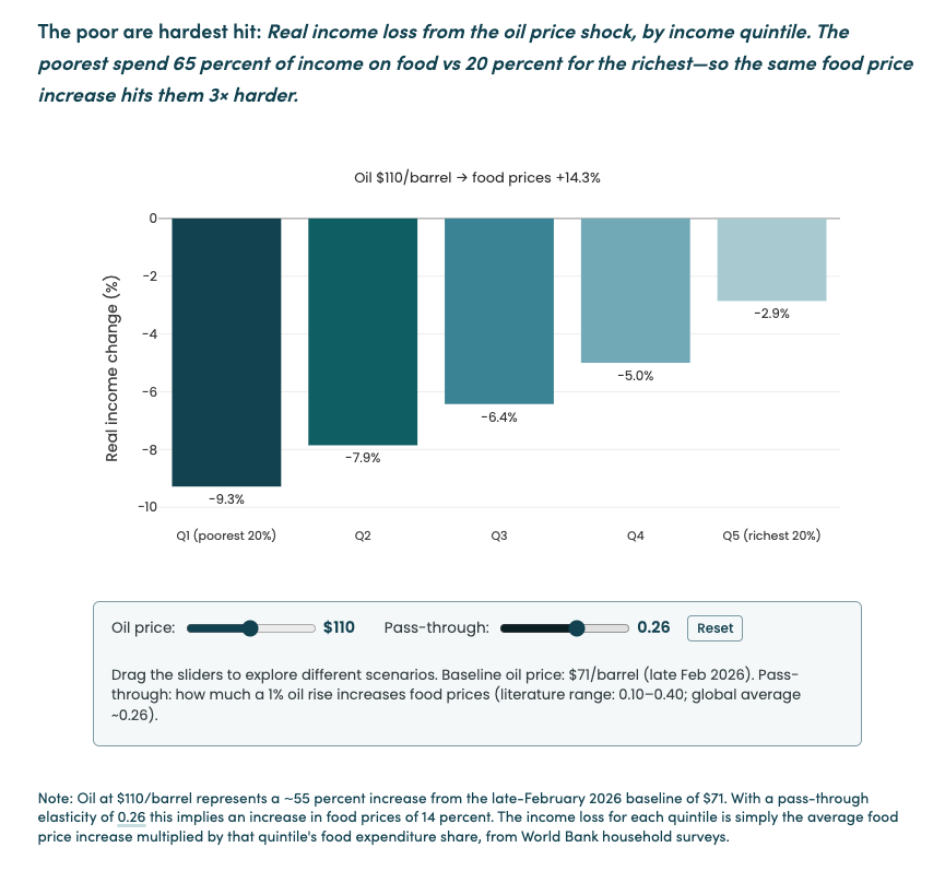 Lee Crawfurd tweet media