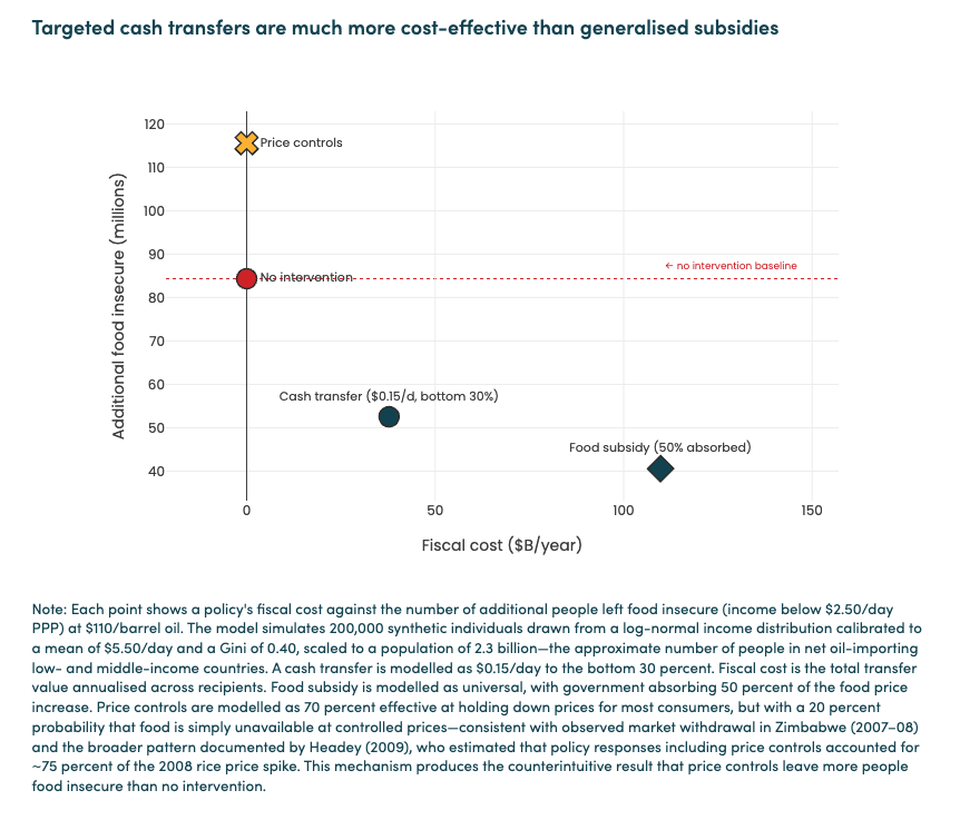 Lee Crawfurd tweet media