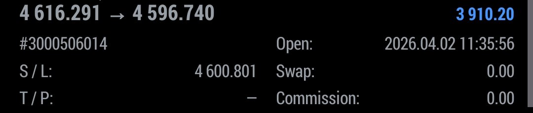 bull_snipe's tweet photo. Just closed a gold short.
W or L doesn’t matter… I journal everything.
Do you? 👇
🌐 https://t.co/CTu18essq9 https://t.co/RBDVTzAp9C