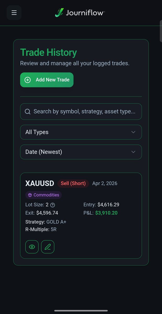 bull_snipe's tweet photo. Just closed a gold short.
W or L doesn’t matter… I journal everything.
Do you? 👇
🌐 https://t.co/CTu18essq9 https://t.co/RBDVTzAp9C