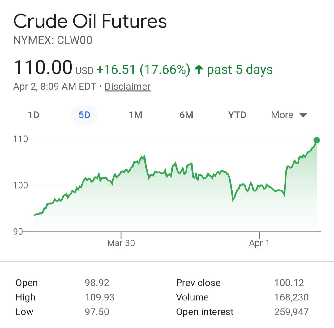 Jeremy Horpedahl 🥚📉 tweet media
