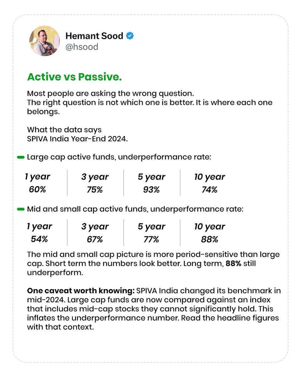 Hemant Sood tweet media