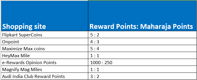 Prashant tweet media