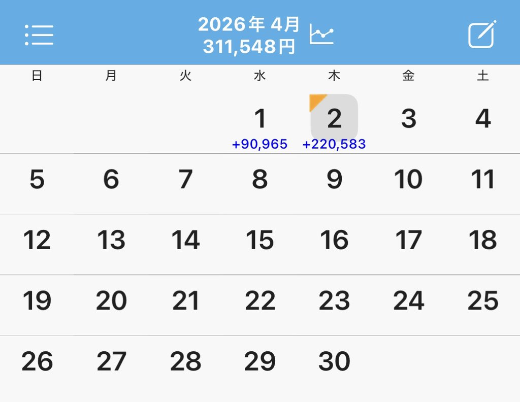 くくり tweet media