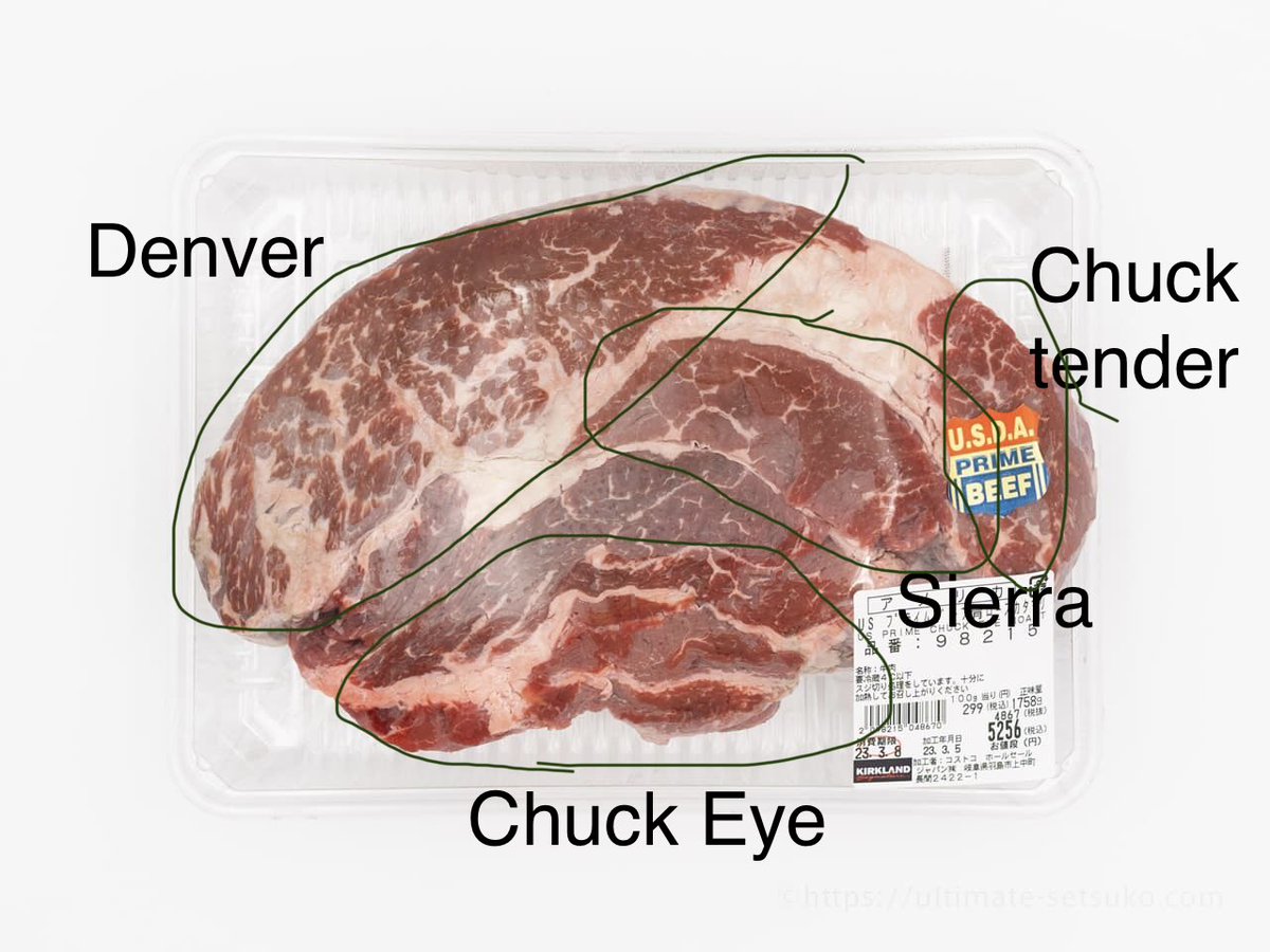 Tap Roots Provisions 🥩 tweet media