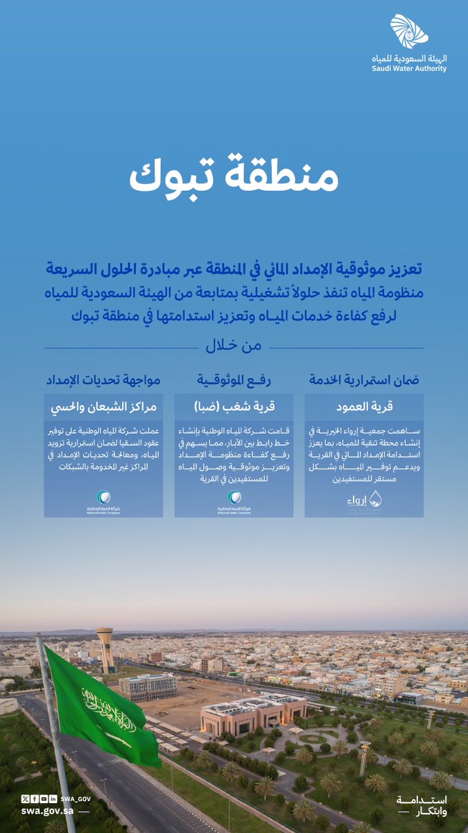 الهيئة السعودية للمياه tweet media