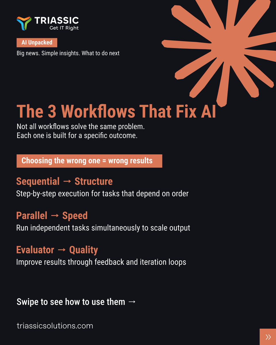 TriassicSolns's tweet photo. AI does not fail because of prompts. It fails without workflows.

Swipe through the carousel to See how to turn AI into a scalable system. 

#AI #AIAgents #triassicsolutions #twitter2026 #reach https://t.co/aRzEDraRnY