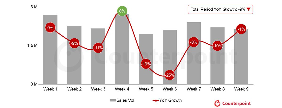 Sanju Choudhary tweet media