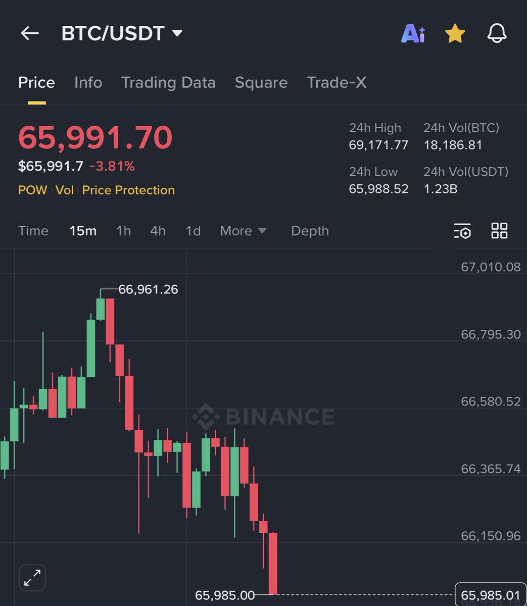 Ash Crypto tweet media