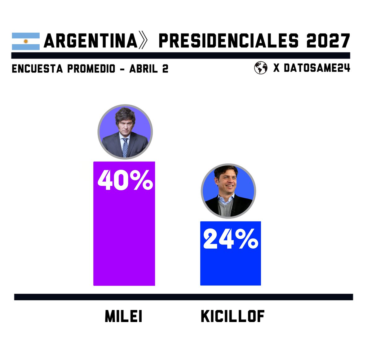 DatoWorld tweet media