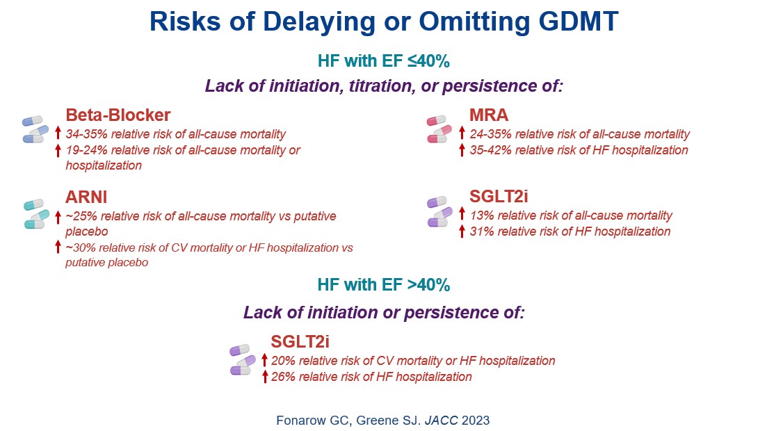 Steve Greene tweet media