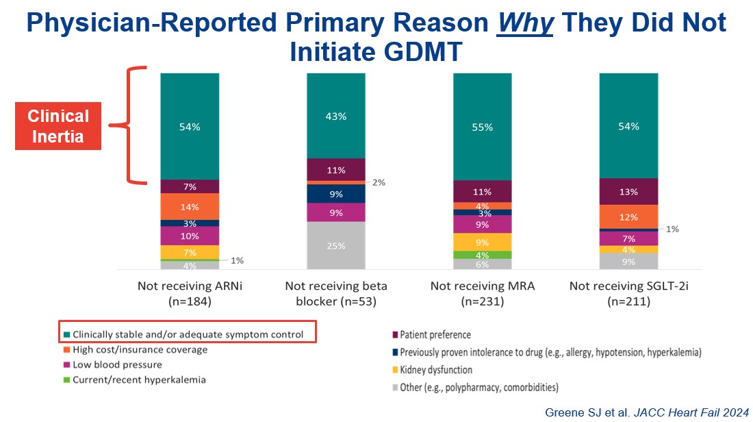 Steve Greene tweet media