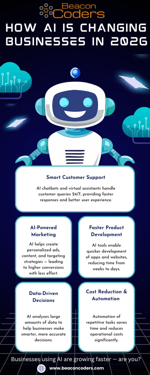 Beacon Coders tweet media