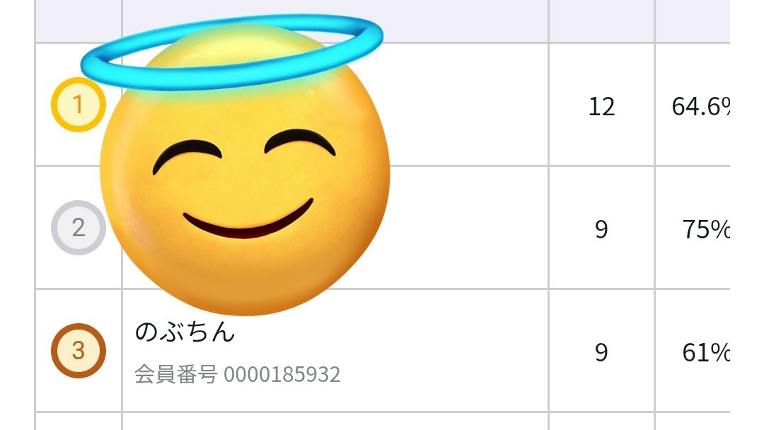 のぶちん@ダシゾン151 tweet media