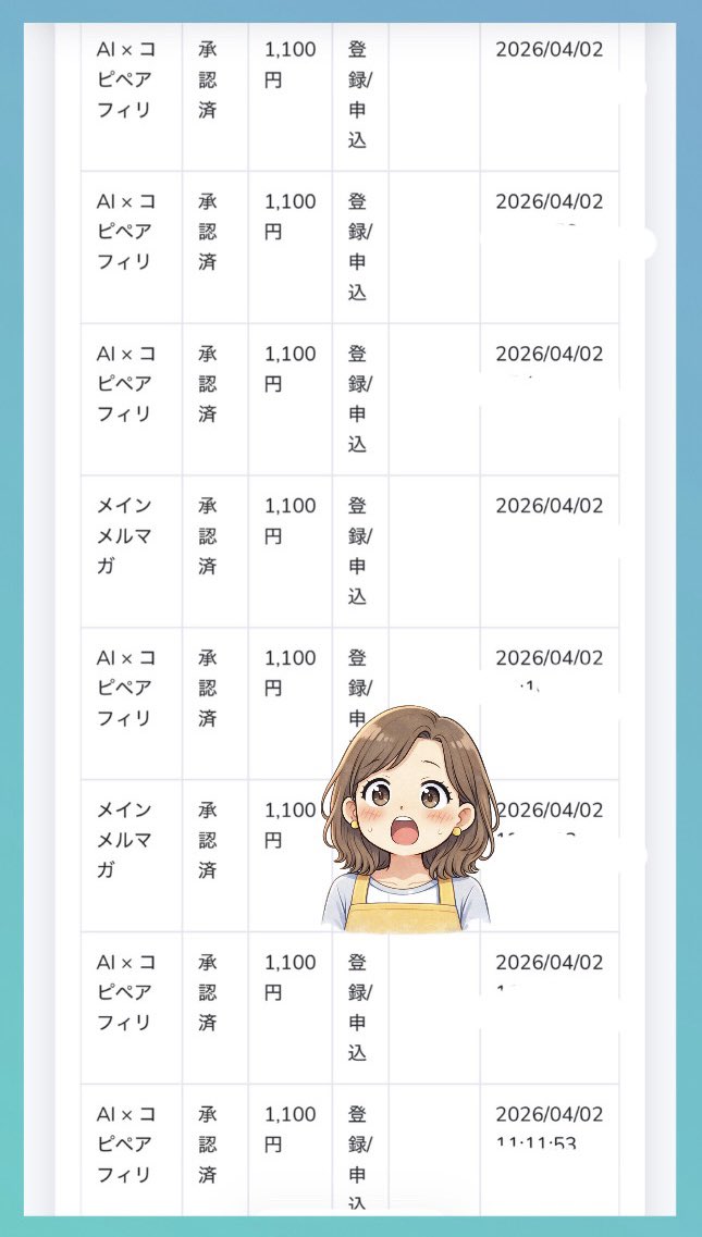 🌷 なおみ｜60代から在宅副業で0→1達成 tweet media
