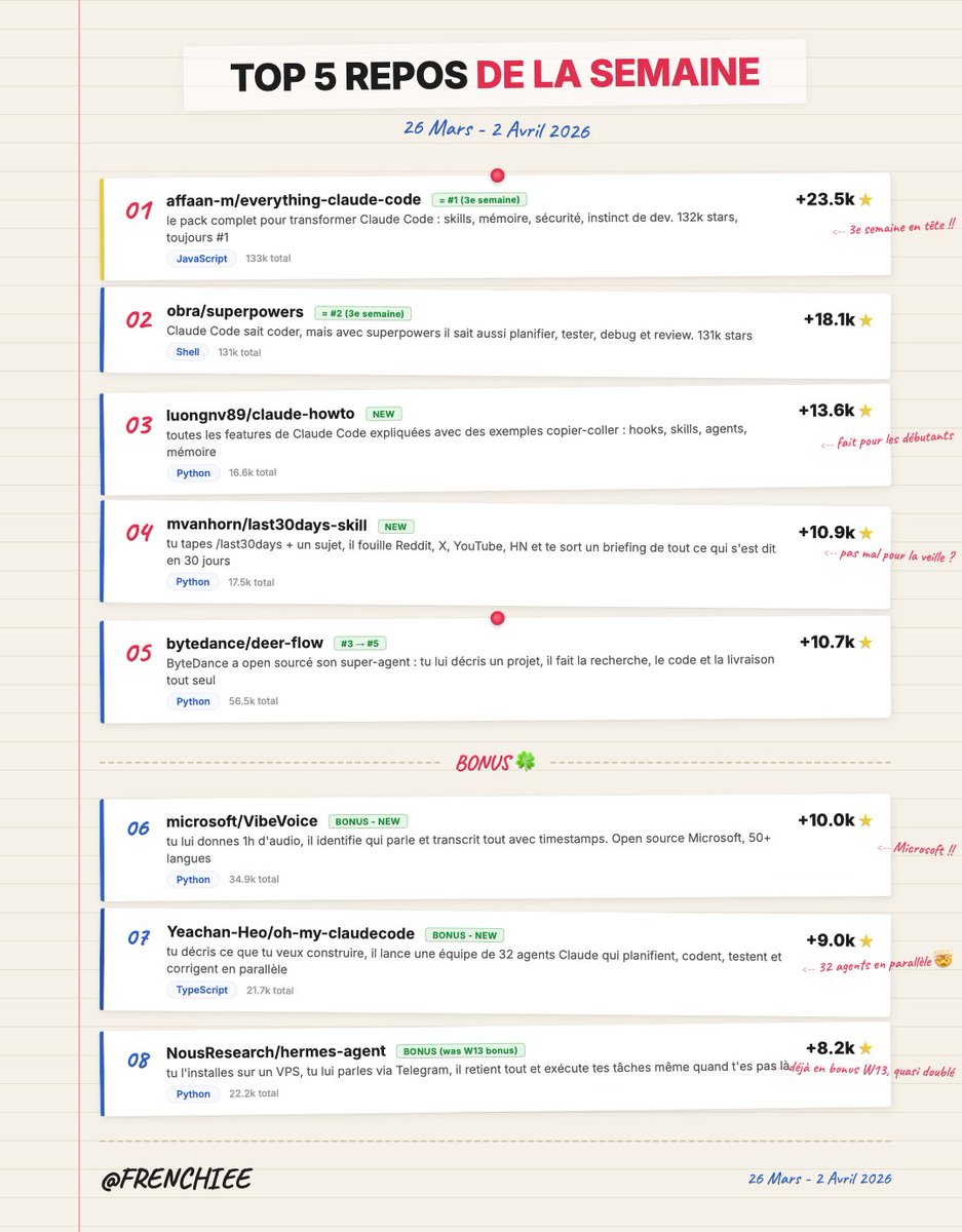 Frenchie 🇫🇷 tweet media