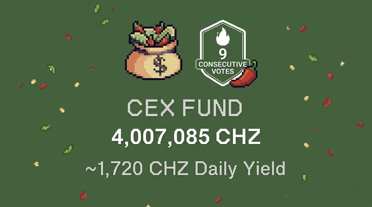 $PEPPER For The People 🌶 tweet media