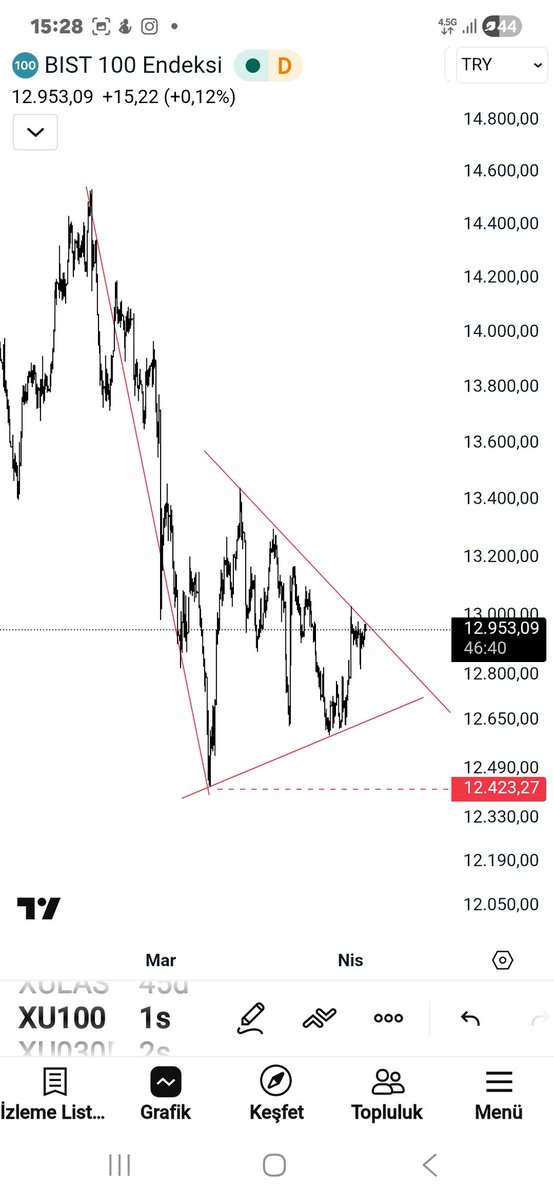 9Akhenaton tweet media