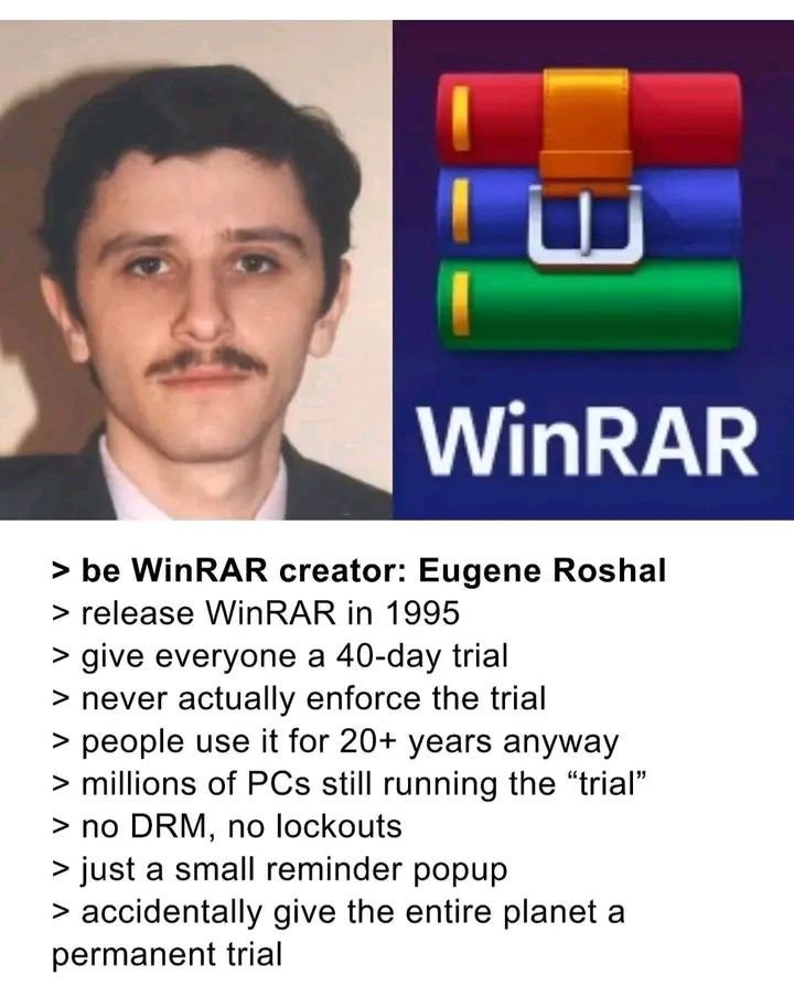 DataChaz's tweet image. The world needs more Eugene Roshal.

&amp;gt; release WinRAR in 1995.
&amp;gt; give everyone a 40-day trial.
&amp;gt; never actually enforce the trial.
&amp;gt; people use it for 20+ years anyway.
&amp;gt; millions of PCs still running the “trial”.
&amp;gt; no DRM, no lockouts.
&amp;gt; just a small reminder popup.