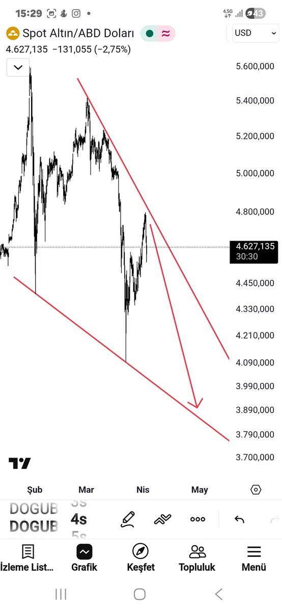 9Akhenaton tweet media