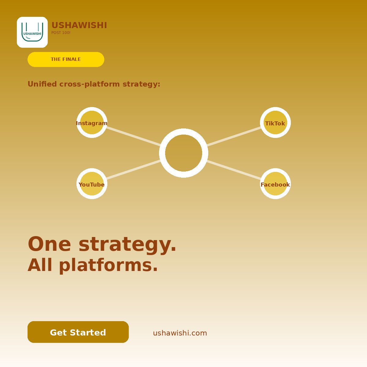 Ushawishi tweet media