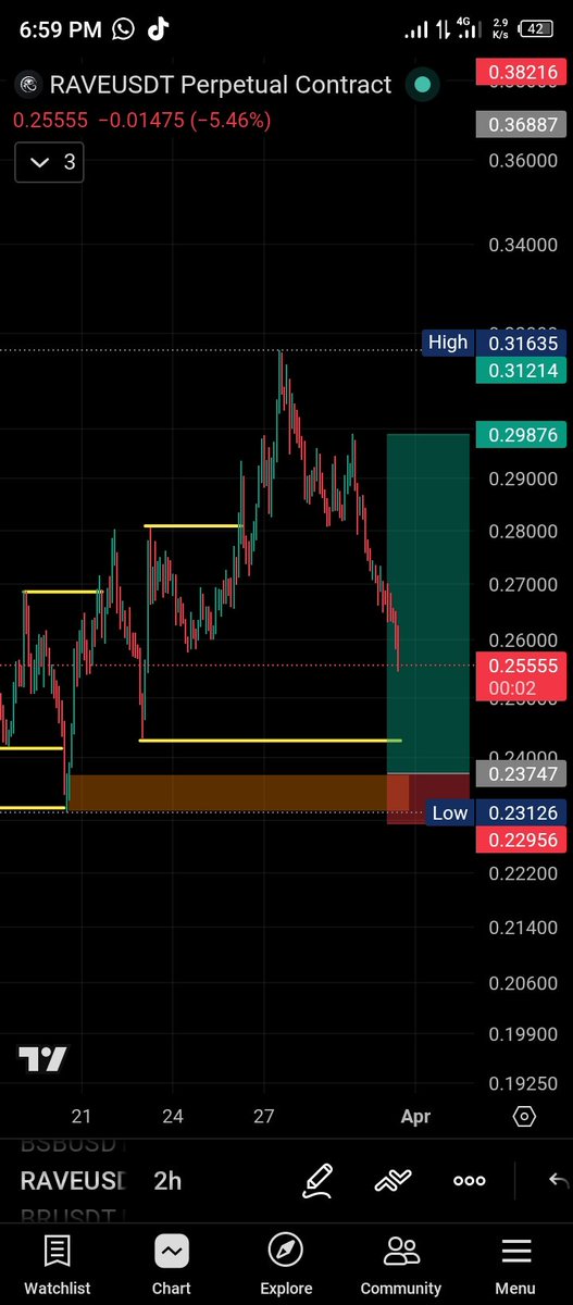 Miracool 😎📊 tweet media