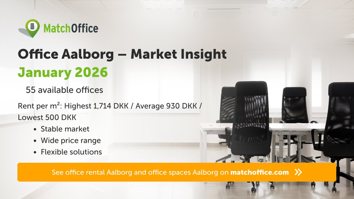 MatchOffice tweet media