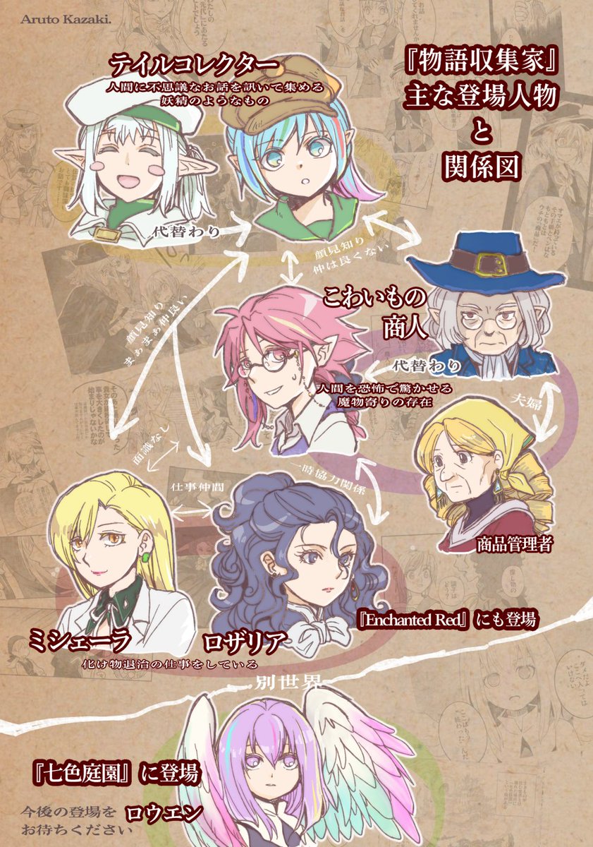 カザキアルト@一次創作とゲーム二次 tweet media