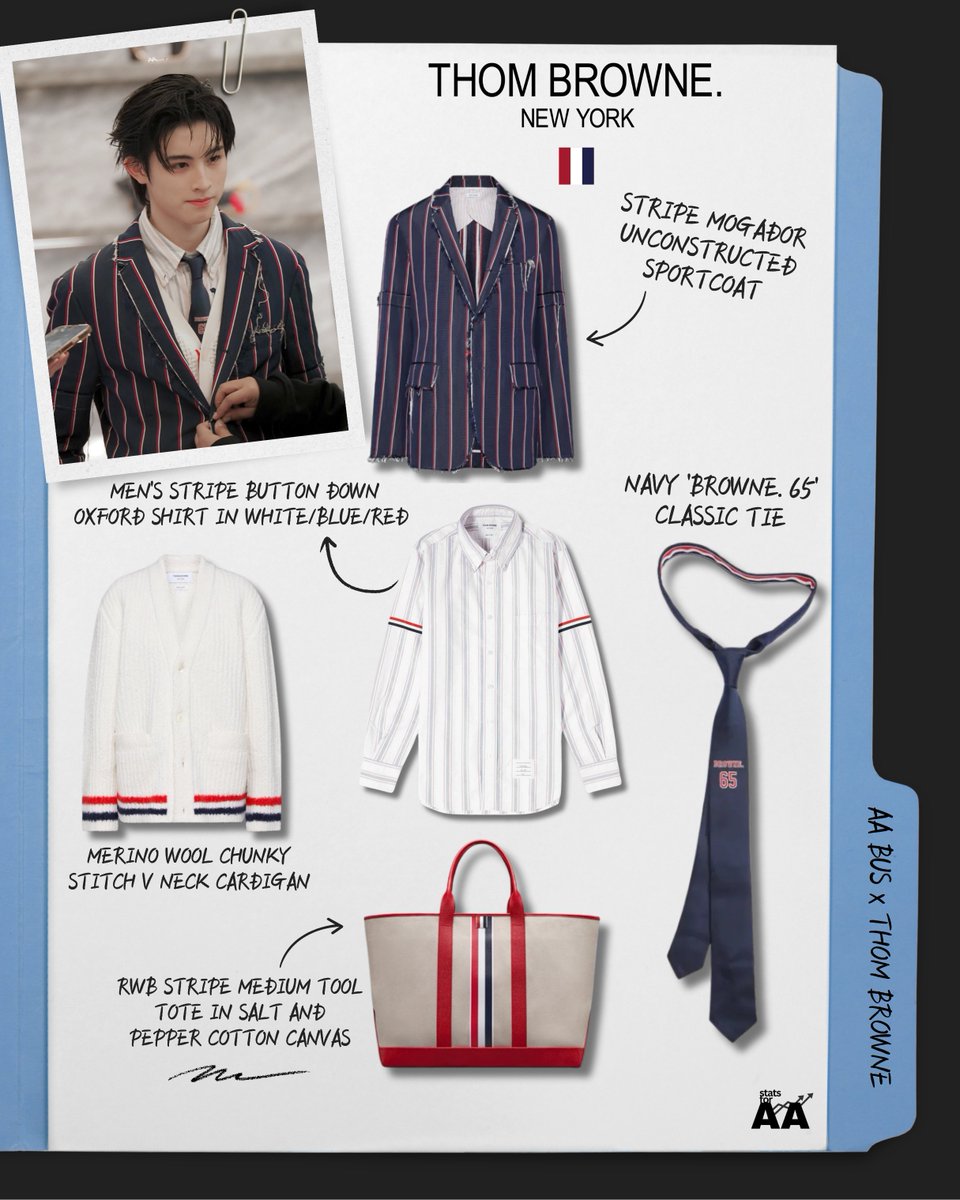 Statistics For AA - (closed) tweet media