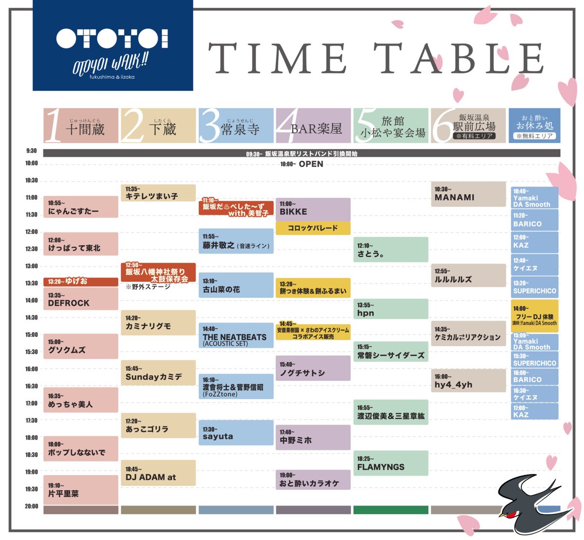 にゃんごすたーnyangostar tweet media