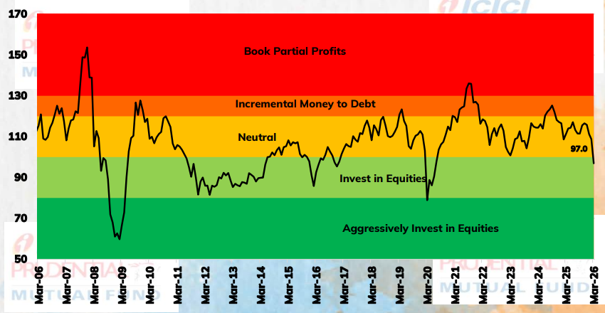 ET Money tweet media