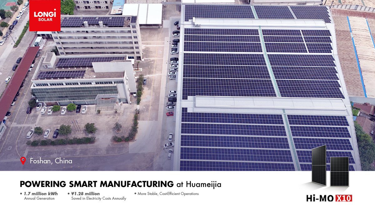 longi_solar's tweet image. 🏭 Huameijia in Foshan runs on LONGi Hi-MO X10 rooftop solar.

Stable power, year-round performance, and a rooftop turned into a long-term asset. ☀️⚡

#LONGi #SolarForIndustry #CleanEnergy
